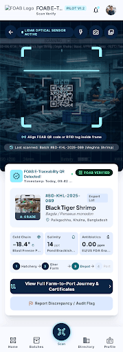 FOAB (Financial Organic Agro Business) screenshot 3
